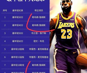 -詹姆斯官方宣布重要助攻新规,老鹰引发争议!上演精彩一战的简单介绍