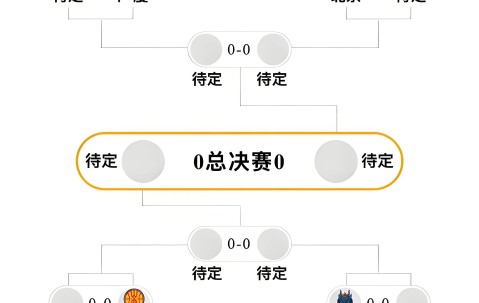 -赛地聚焦——NBA常规赛窗口期热度飙升，江苏男篮再遭质疑，质疑声四起，数据层面出现新趋势的简单介绍