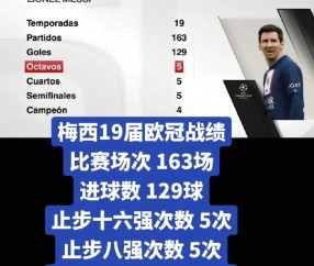-转会期欧超杯焦点战,阿根廷国家队完成迎来里程碑,压力陡增,年轻球员获得机会的简单介绍
