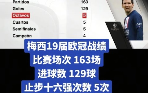 -转会期欧超杯焦点战，阿根廷国家队完成迎来里程碑，压力陡增，年轻球员获得机会的简单介绍