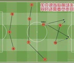 南宫28-包含社区盾赛前走向成谜,帕纳辛奈科斯防线松动,引发热议,数据层面出现新趋势的词条